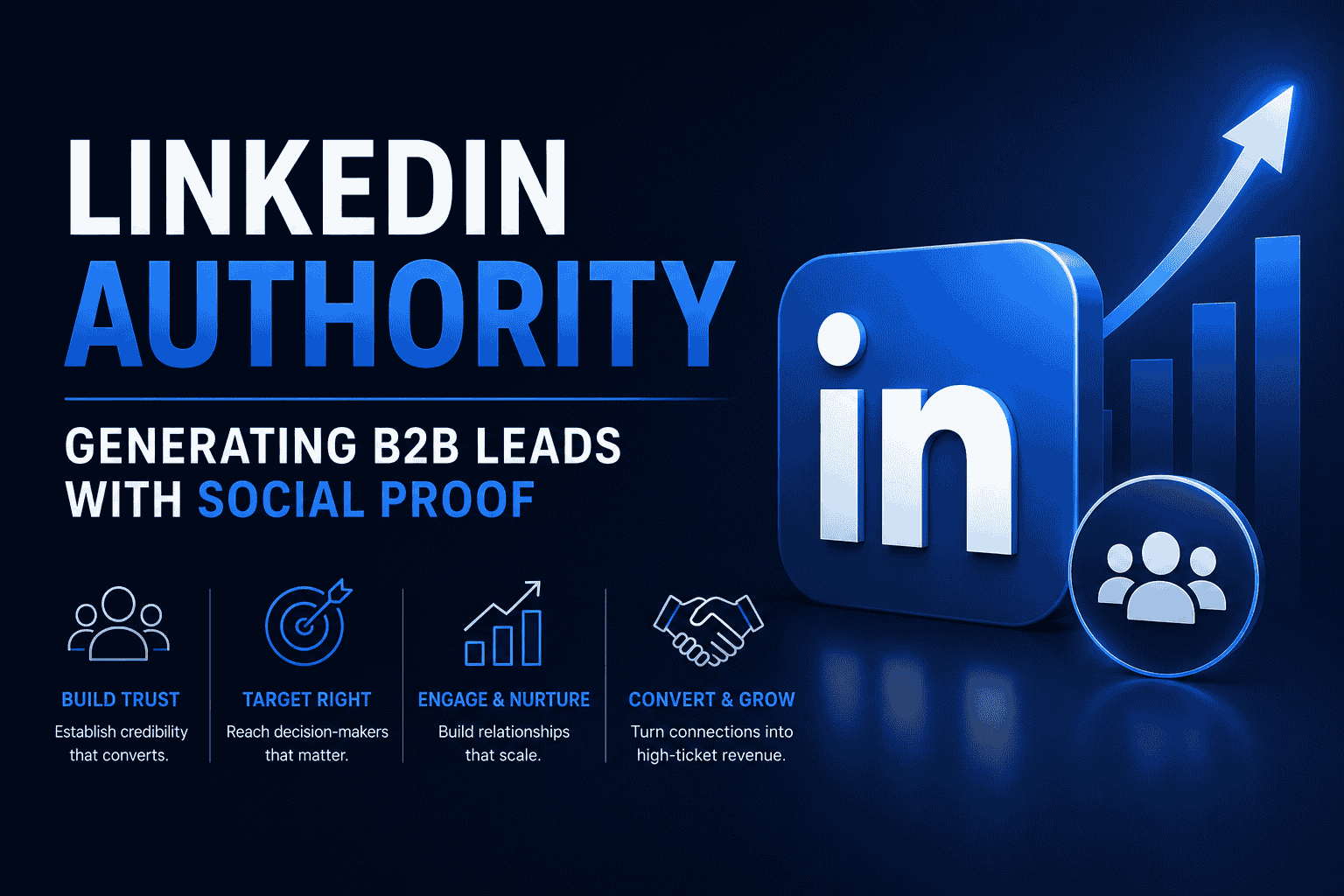Professional featured image showing LinkedIn authority building, B2B lead generation, social proof, executive networking, and business growth strategies.