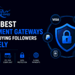 Professional featured image showing secure payment gateways, encrypted online transactions, financial data protection, global payment solutions, and safe digital marketing purchases.